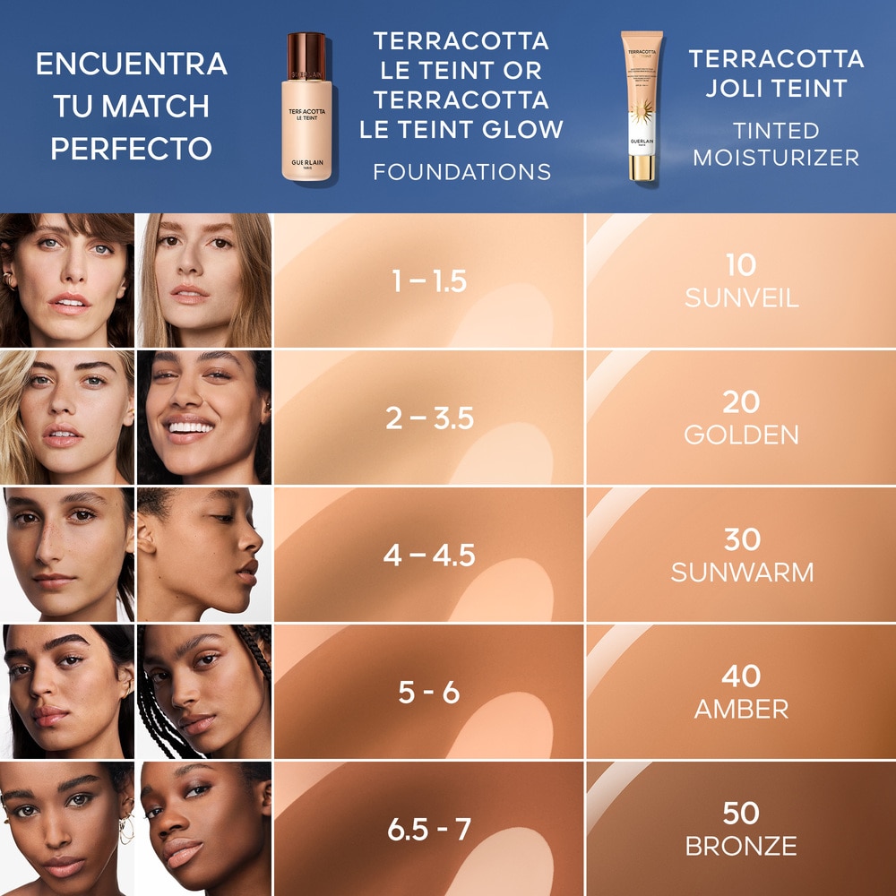TERRACOTTA JOLI TEINT (TINTA HIDRATANTE DE COLOR CON PROTECCI&Oacute;N SOLAR)